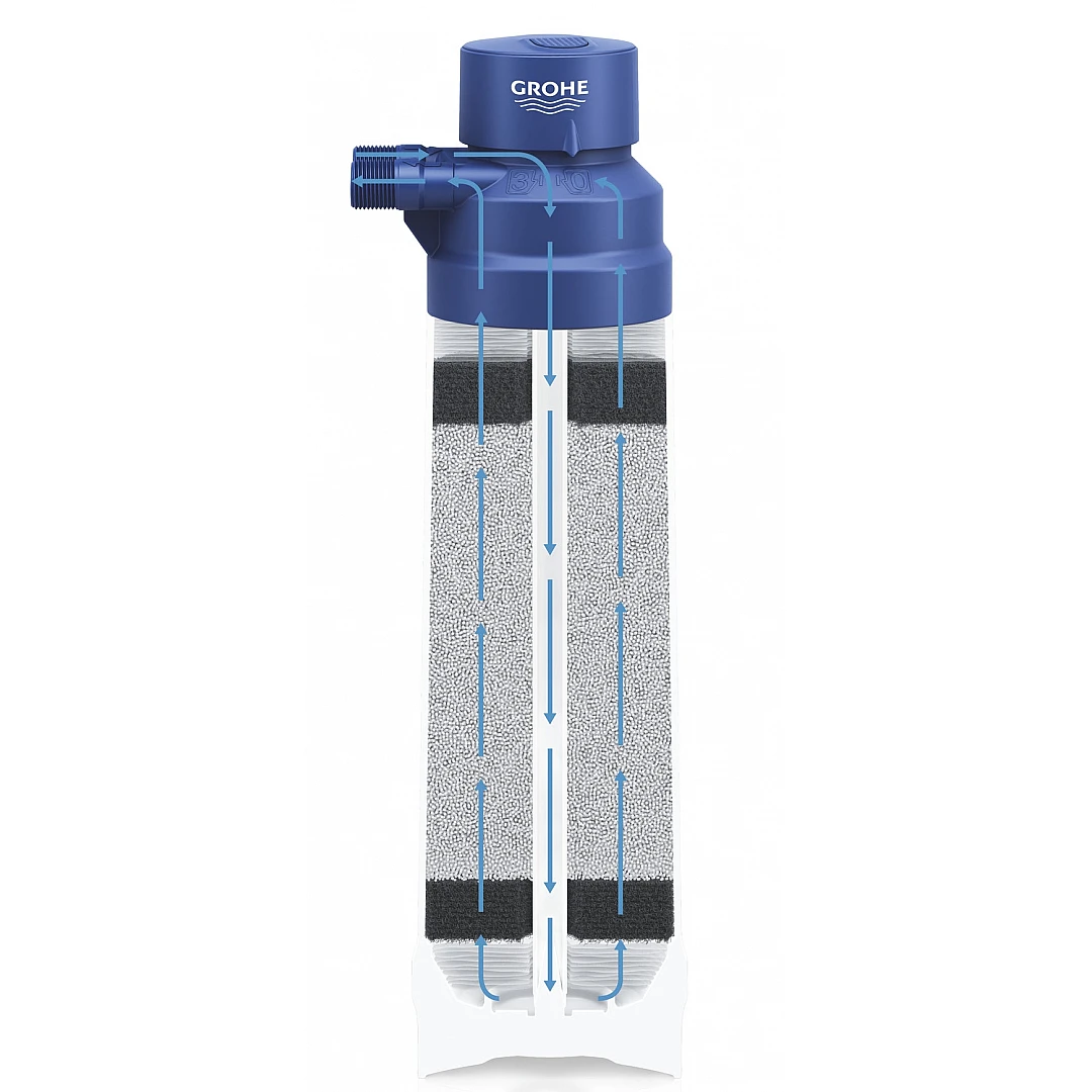 Филтър GROHE Blue Magnesium + Zinc 40691002, 400 л – Grohe 11.23.141.0026 – снимка 4
