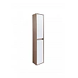 Bathroom column: ICP 2520/140 – Inter Ceramic 2520/140 – миниатюра
